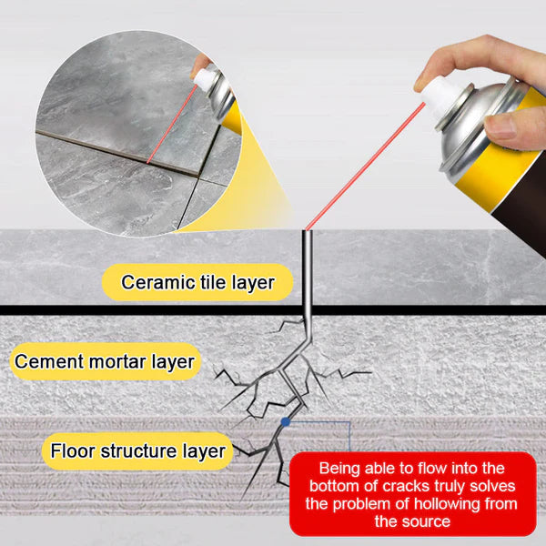 IMPORTED FROM GERMANY✈️💫 STRONG ADHESIVE CERAMIC TILE EMPTY DRUM AGENT🔥🔥